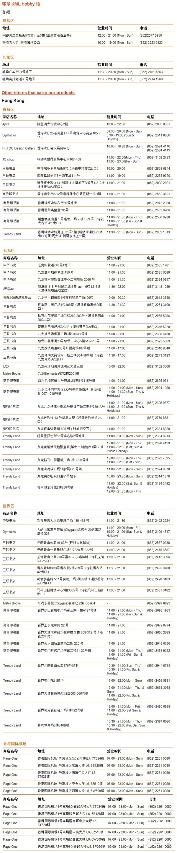香港模型最多的地方,香港模型仓位置