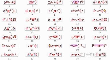 艺术丨日本变态颜文字，匪夷所思的神级有毒艺术品