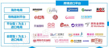 海宝优孕商城微信端产品体验报告：功能单一，急待优化