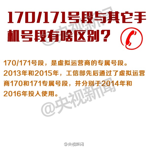 171号段解析,171号段和170号段