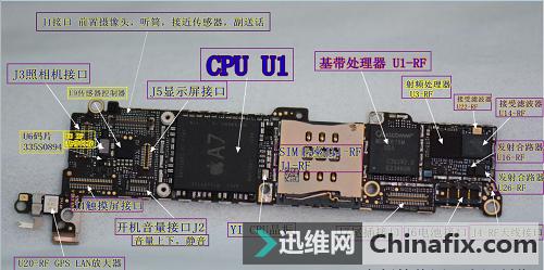 猴赛雷：iphone5S漏电、无基带、无信号故障集合一锅端！