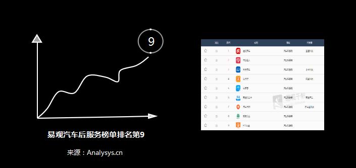粤通卡etc车宝怎么连接蓝牙,全国通用etc办理器