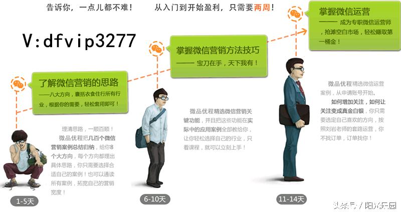 怎样做微商引流方法视频,微商引流推广方法有哪些呢