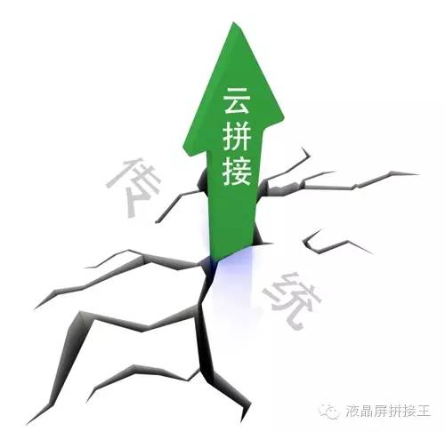 拼接大屏知识,大屏幕拼接大屏