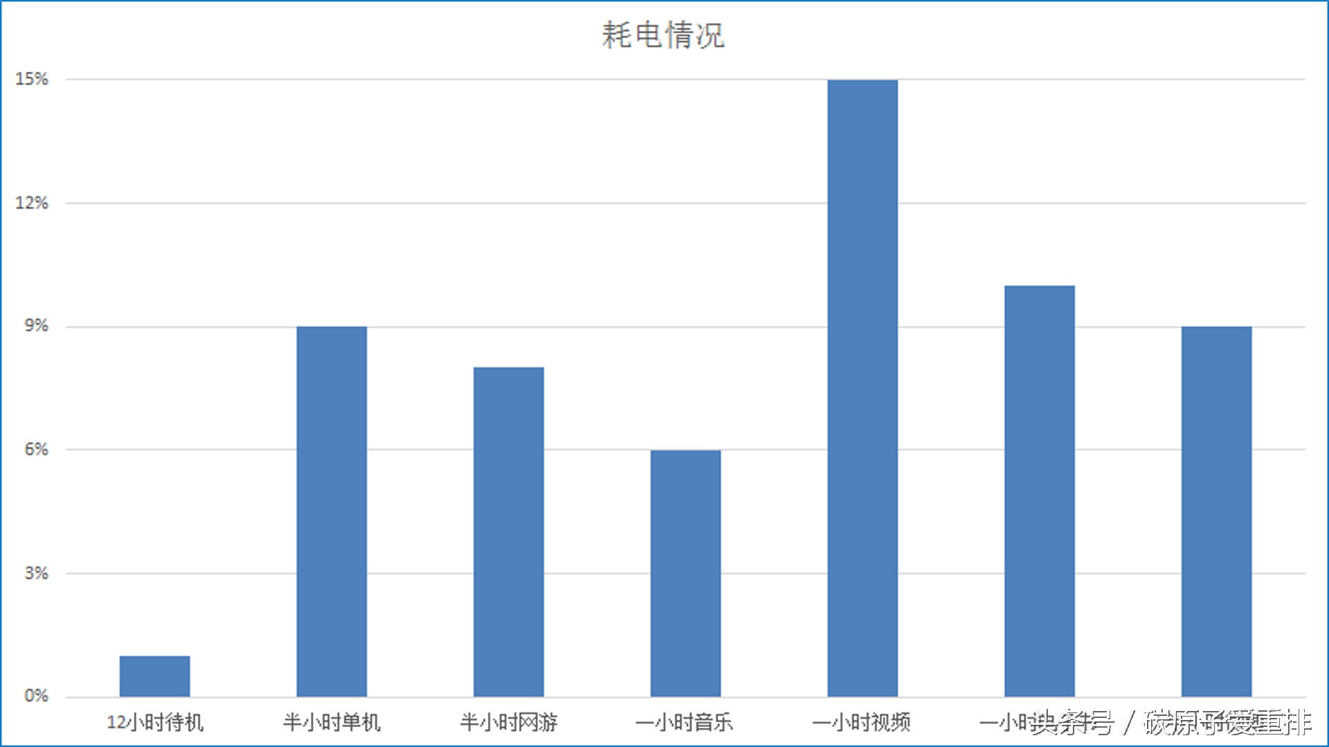 麦芒5有没有nfc,华为麦芒5体验评测