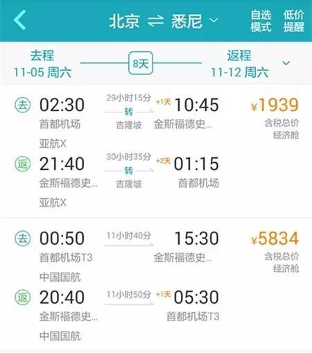 女朋友消费高以后结婚怎么办,女朋友消费太高怎么办