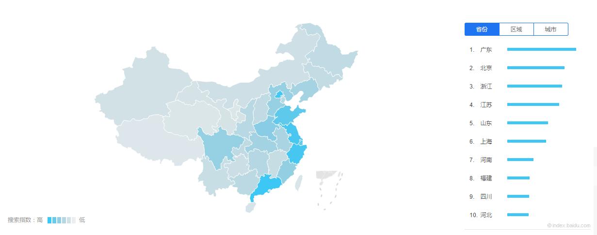 海宝优孕商城微信端产品体验报告：功能单一，急待优化