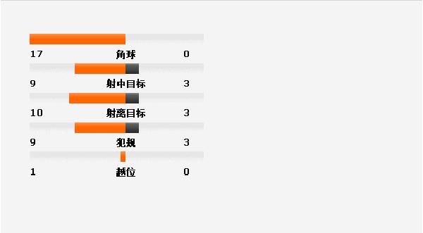 葡超综合波尔图客场险胜暂时登顶,葡超波尔图空场捧杯