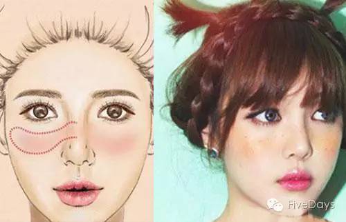 用腮红用哪一款腮红效果比较好,腮红推荐和画法