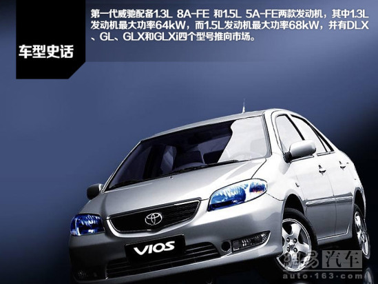 试驾丰田威驰,丰田威驰历史文化