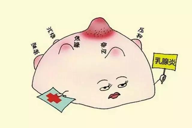 痛！生娃三大酷刑终极Boss乳腺炎之~通关秘籍