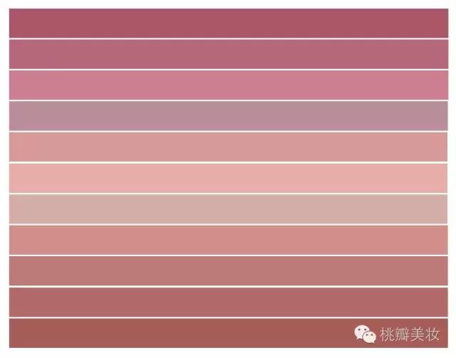 口红试色冬季最爱用的五支唇膏,温柔豆沙色口红推荐哪款