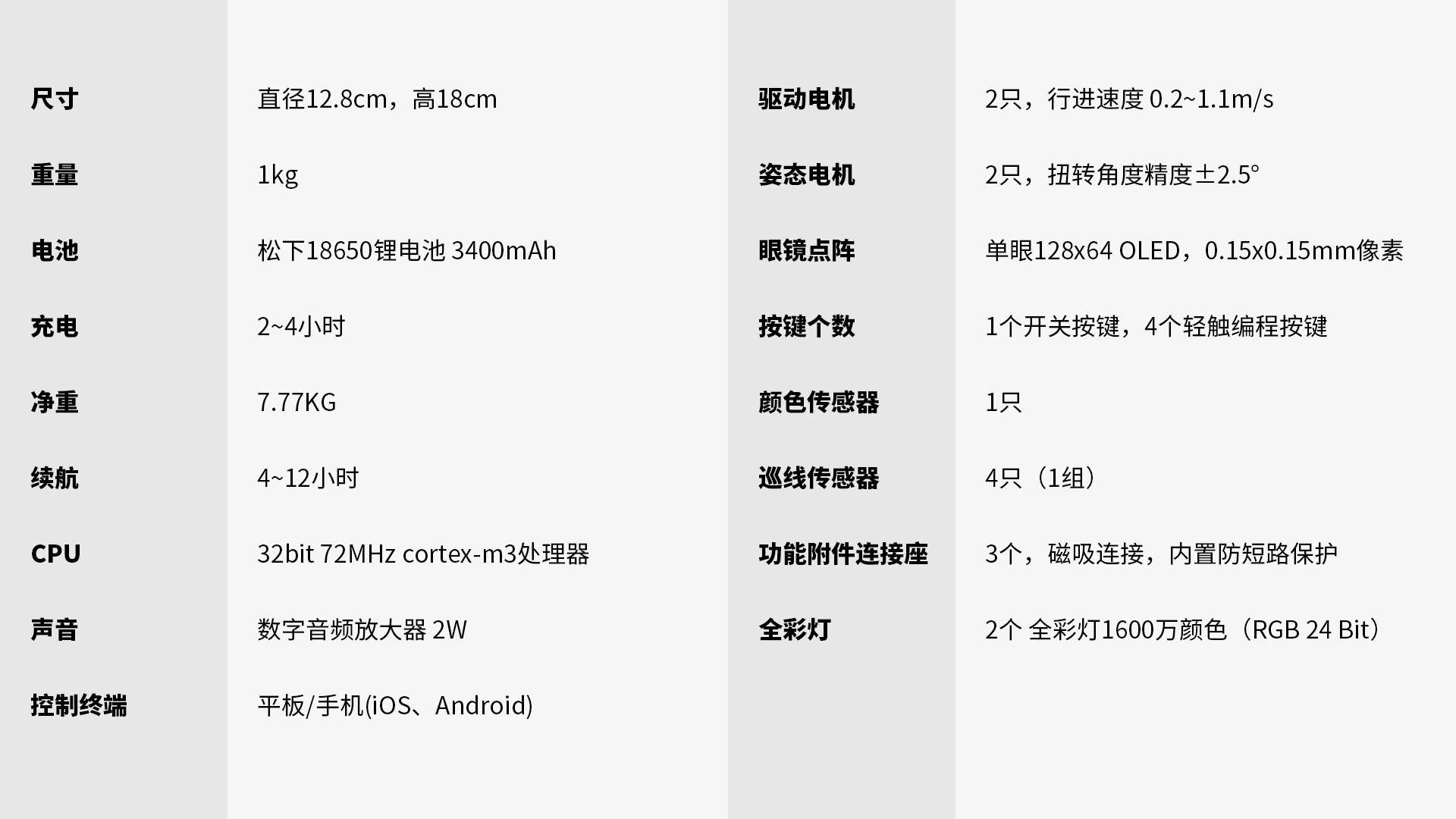小卡儿童编程机器人,小卡机器人编程