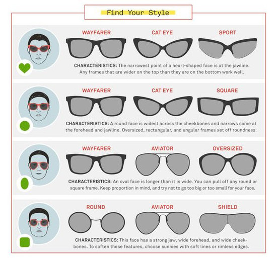 怎样选择和自己脸型适合的墨镜,如何选适合自己脸型的墨镜