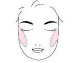 夏天太阳镜选购,夏天太阳镜怎么挑