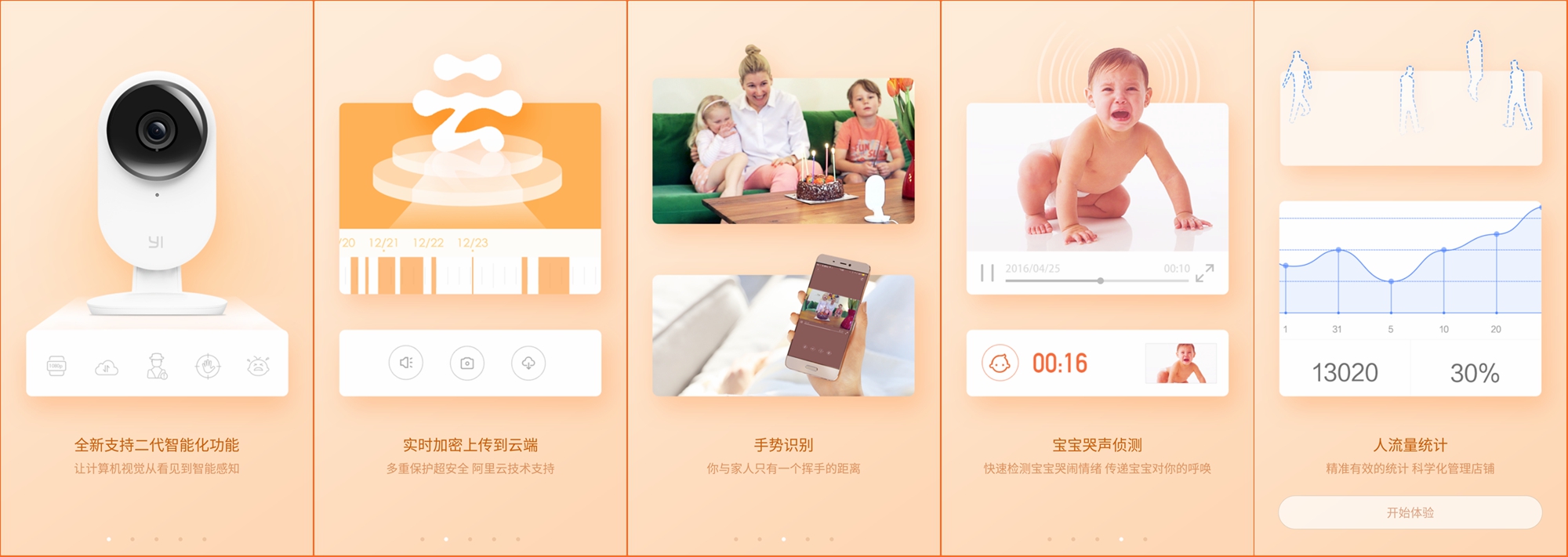 360全景影像卫士,卫士360度全景摄像头