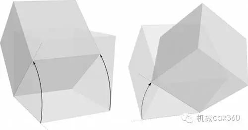 机械自平衡科技,机械自平衡原理图解