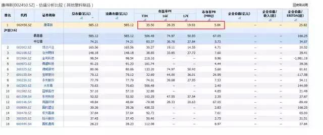 康得新最近的新消息,康得新股今日行情