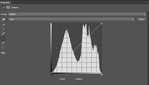 ps曲线调色教程图解,ps曲线调色如何只作用于一个图层