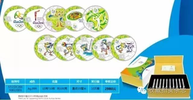 奥运收藏品会跌破发行价吗,奥运收藏品如何出售