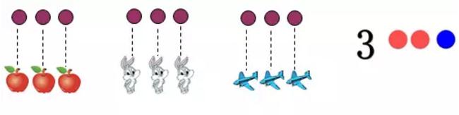 如何培养数学学习中的抽象能力,冰山下的数学