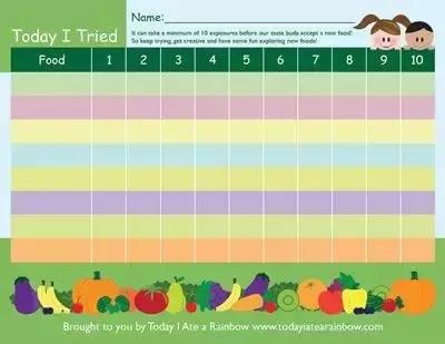 一个极度挑食的宝宝,4个小妙招让挑食的孩子不再挑食