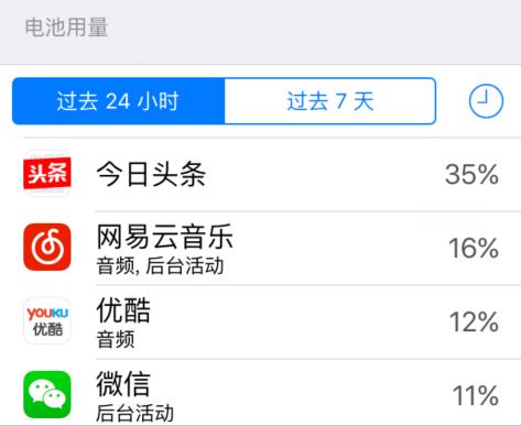 如何提高苹果电池的使用寿命,苹果电池怎样使用寿命长