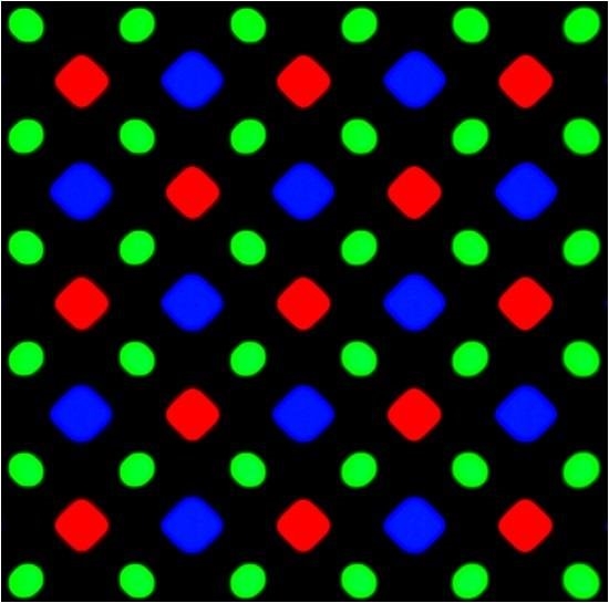 三星note7屏幕排名,三星note7黑科技