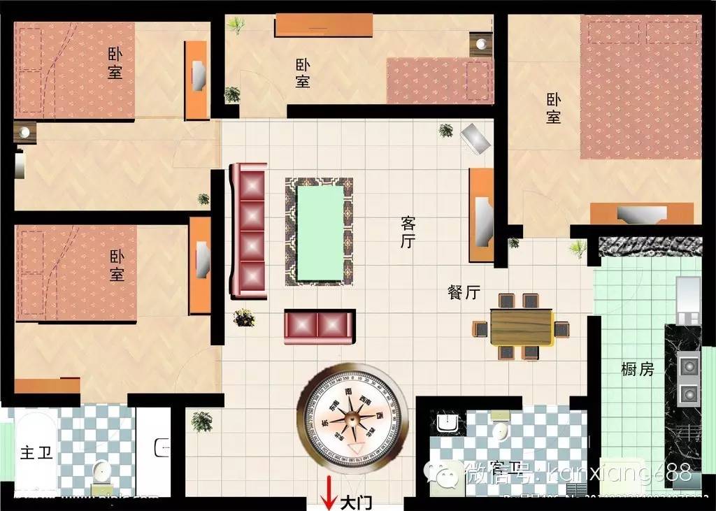 你家是旺你还是损你?自己动手就知道!