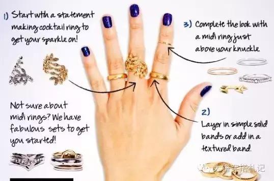 打造精致首饰,打造精致饰品