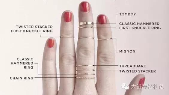 打造精致首饰,打造精致饰品