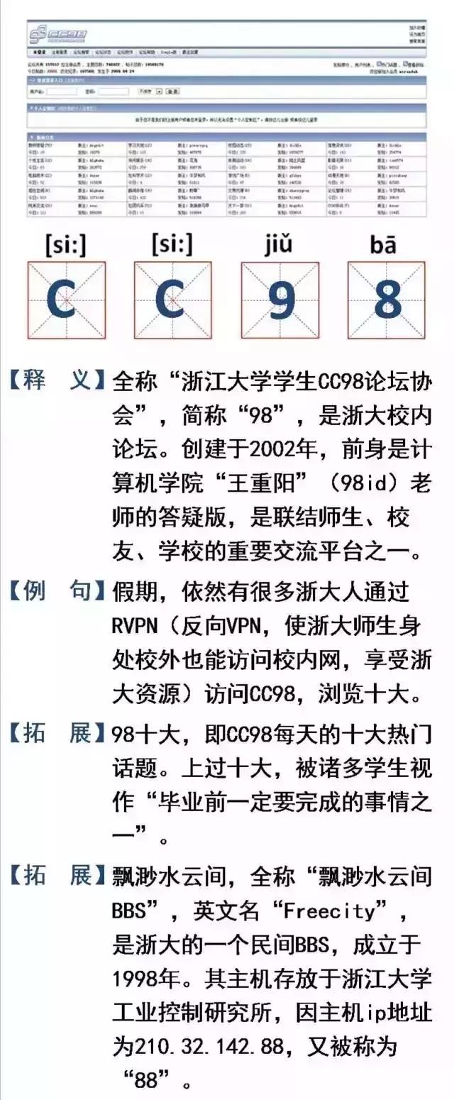 新生指南浙师大,新生攻略大学生