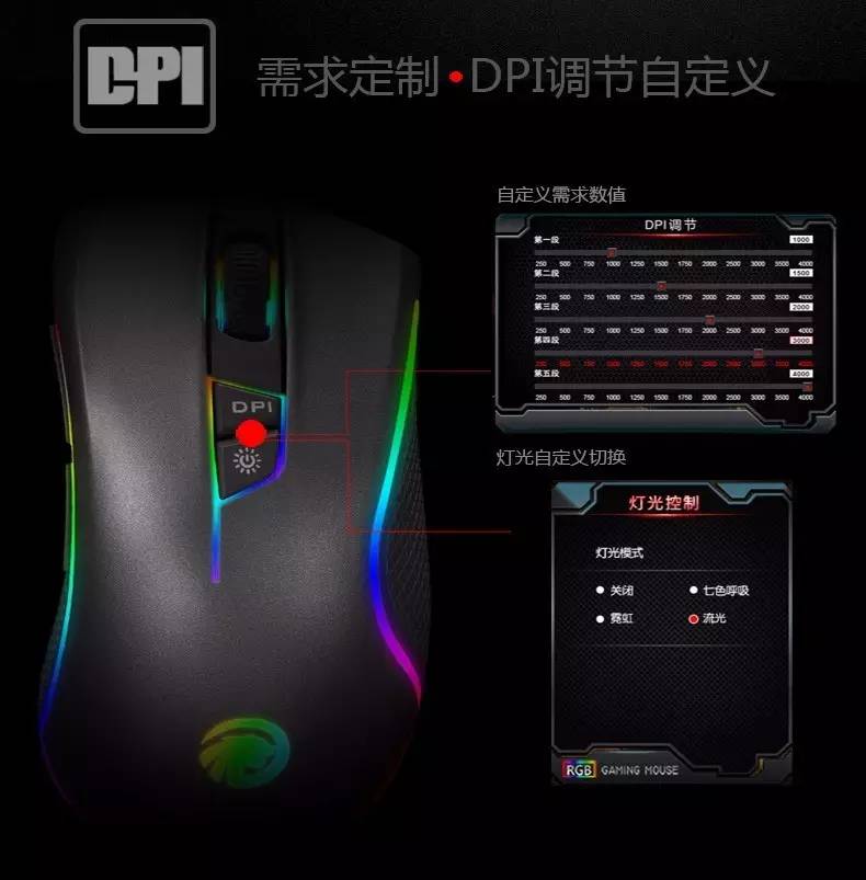 宏技能,虎猫f300电竞版鼠标