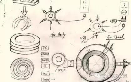 制作各种精致的甜甜圈,甜甜圈创意造型