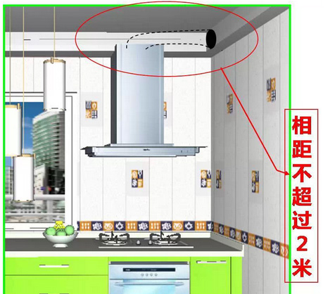 厨房安装哪些电器最实用,厨房装修的电器