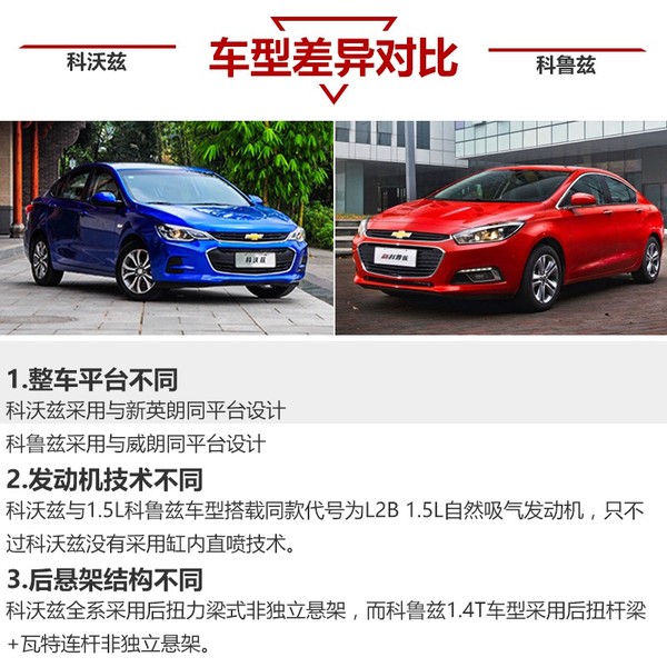 试驾新款雪佛兰科沃兹,试驾雪佛兰科沃兹新款