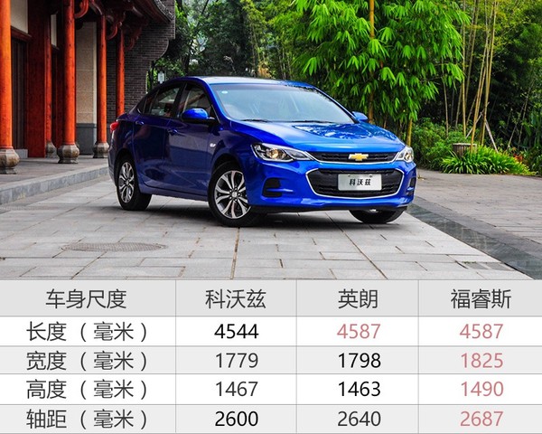 试驾新款雪佛兰科沃兹,试驾雪佛兰科沃兹新款