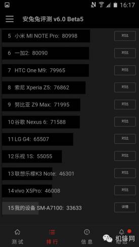 三星a72016款,三星a72016版测评