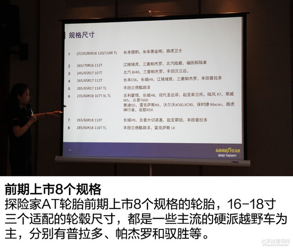 固特异牧马人闯客和探险家区别,固特异牧马人探险家重量