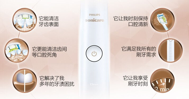 飞利浦电动牙刷刷牙示范,你真的会刷牙吗高清图片