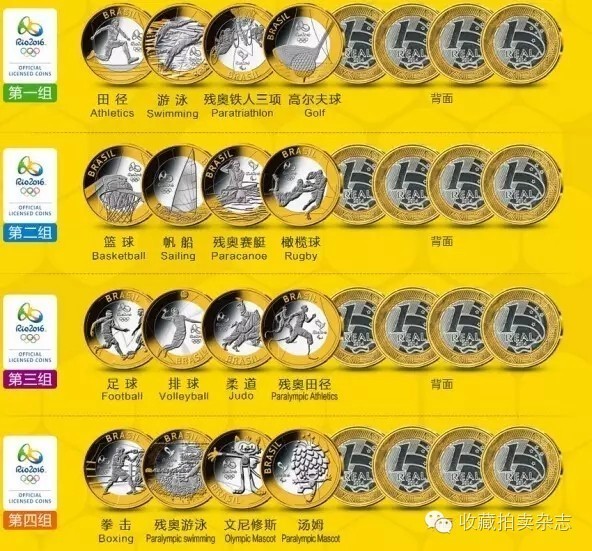 奥运收藏品会跌破发行价吗,奥运收藏品如何出售