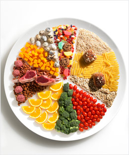 做好这四点提高收益,做好这4点保持健康