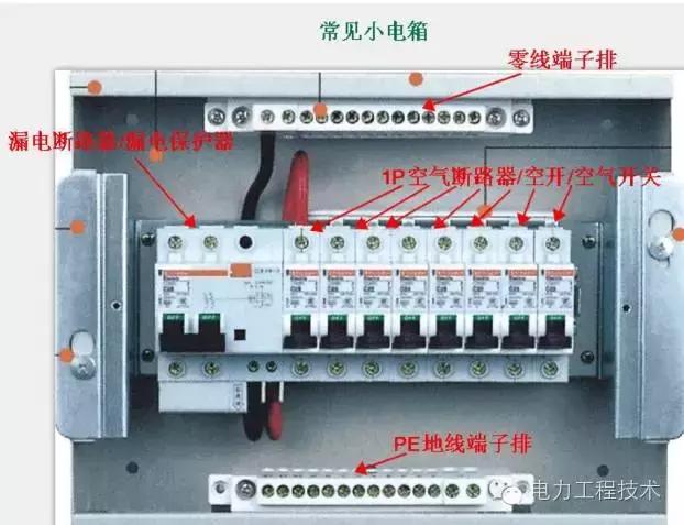跳闸开关跳闸后如何恢复,三相电跳闸了开关反复跳闸