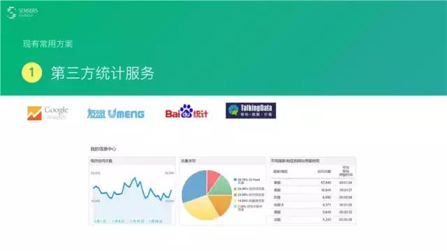 桑文锋:深入浅出大数据分析,PPT