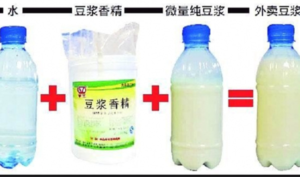 豆浆除了黄豆还有啥,豆浆香精是什么味道