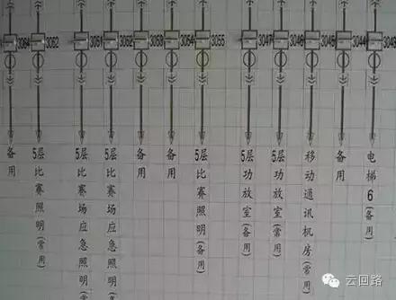 配电房供电系统图讲解,变电站必备的知识