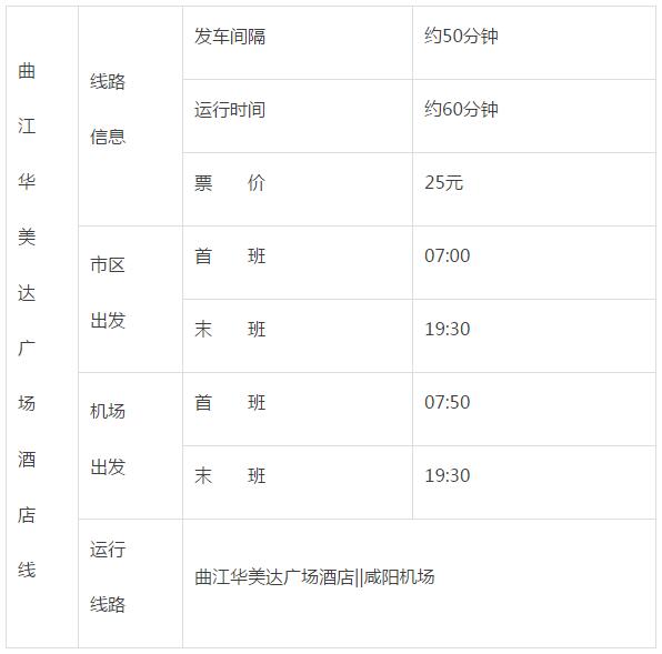 西安咸阳国际机场大巴最新时刻表,西安咸阳机场大巴时间及票价线路