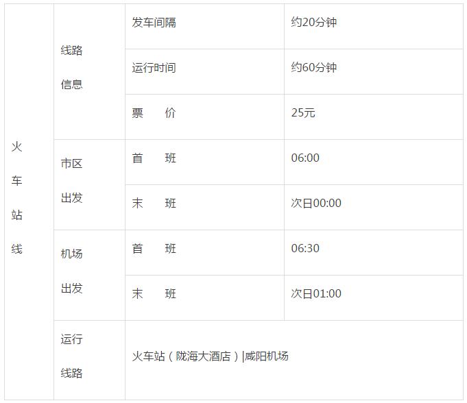 西安咸阳国际机场大巴最新时刻表,西安咸阳机场大巴时间及票价线路