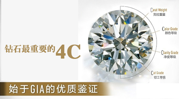 如何用正确的方式买钻石,钻石怎么买才是真的