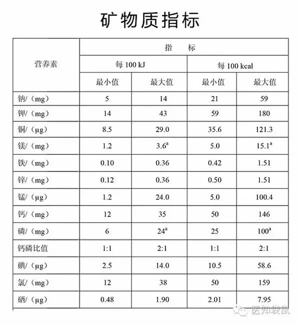海淘奶粉和原装进口奶粉的区别,进口奶粉好还是国产奶粉好求推荐